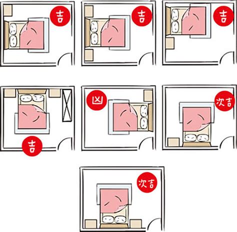 風水 床頭方向|【臥室風水】床頭朝向的10大禁忌，睡出好運氣的秘訣！ 